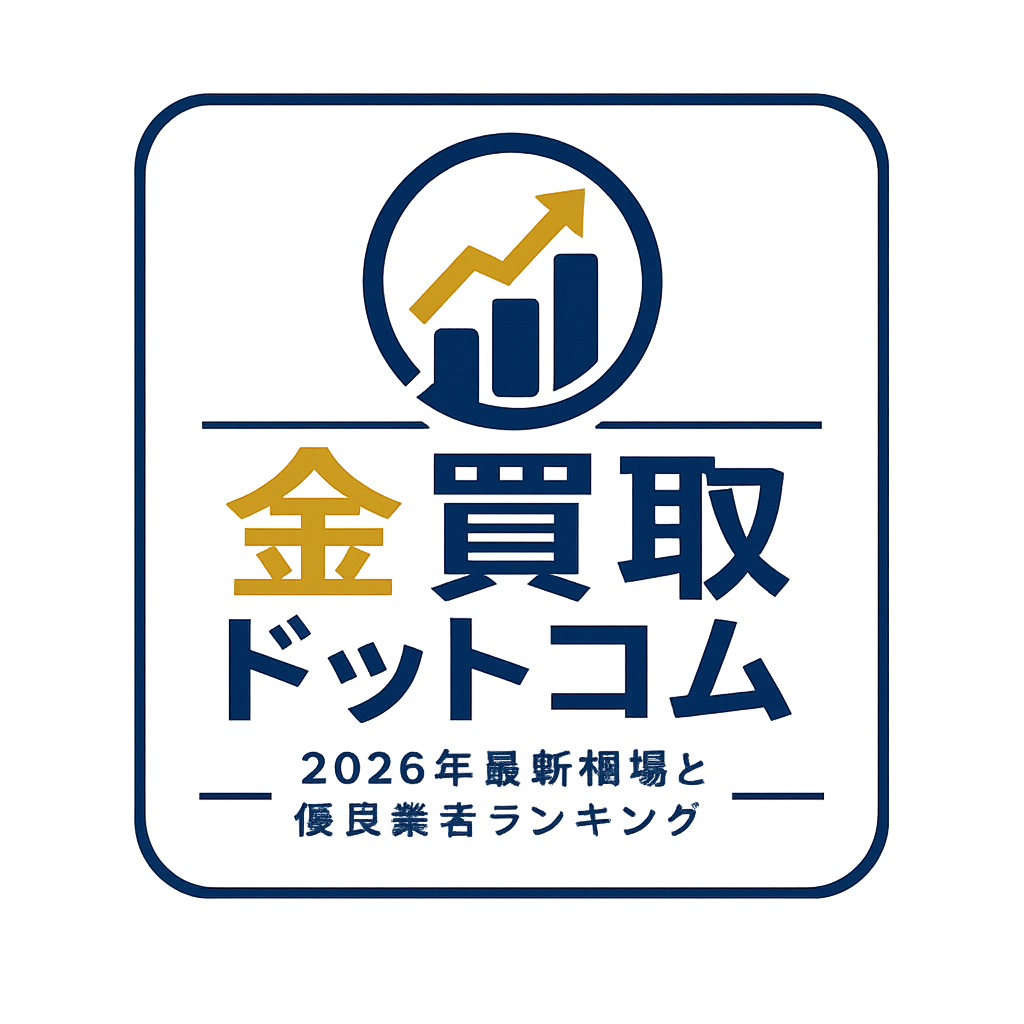 金買取ドットコム