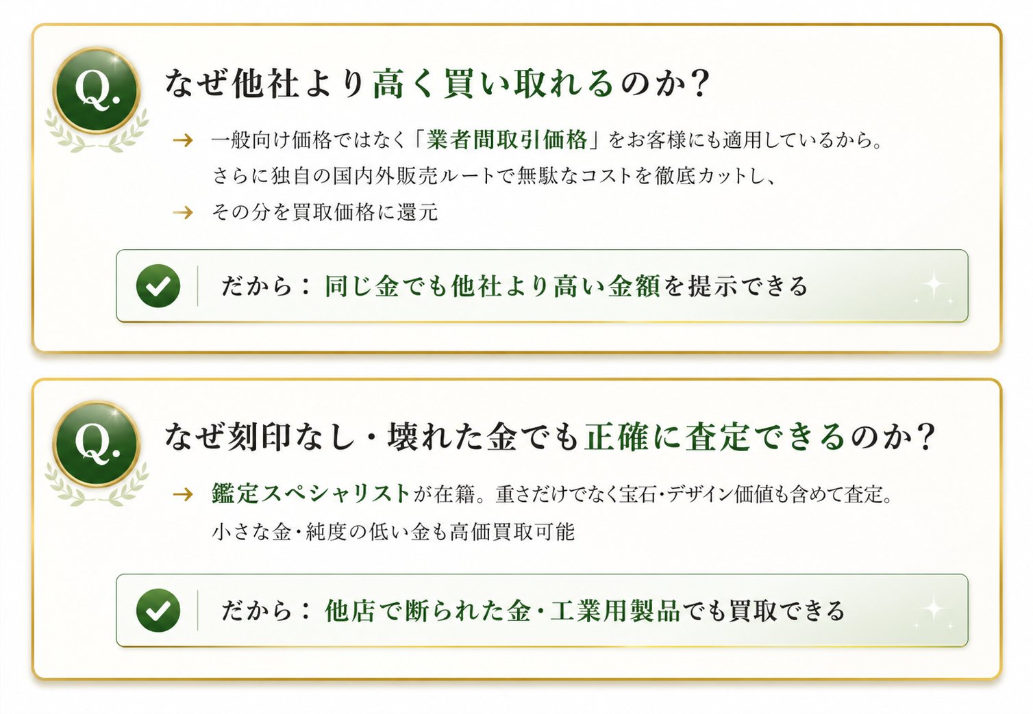 なぜ他社より高く買い取れるのか？／なぜ刻印なし・壊れた金でも正確に査定できるのか？